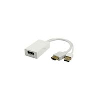 HDMI DM126 Protec למכירה 