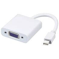 Mini DisplayPort CH-MINI-DP-VGA Gold Touch למכירה 