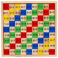 משחק לוח הכפל עץ 23X23 ס"מ 381730  בית הצעצוע למכירה , 3 image