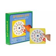 משחק חייגן המספרים  הדירן למכירה , 2 image