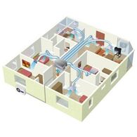 מזגן מיני מרכזי Tadiran Super Wind 20R תדיראן למכירה , 2 image