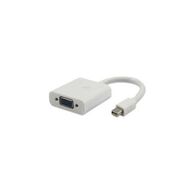 Mini DisplayPort DM115 Protec למכירה 