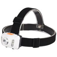 פנס ראש 1041878 roher למכירה , 2 image