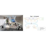 מקרן קול Samsung HW-Q950A סמסונג למכירה , 5 image