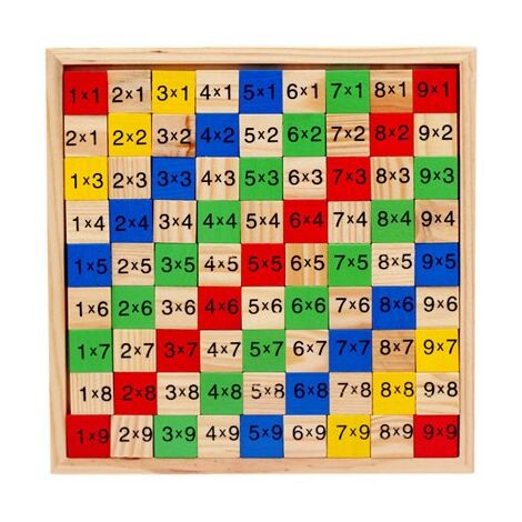 משחק לוח הכפל עץ 23X23 ס"מ 381730  בית הצעצוע למכירה , 3 image