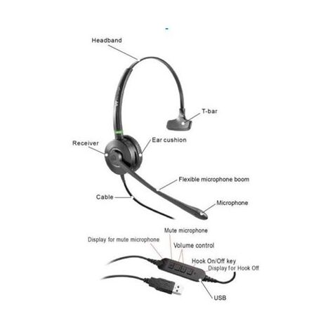 אוזניות Vbet VT6909 Mono UC Headset USB למכירה , 3 image