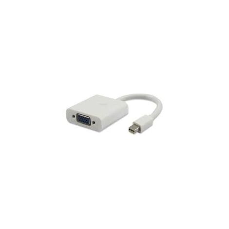 Mini DisplayPort DM115 Protec למכירה 