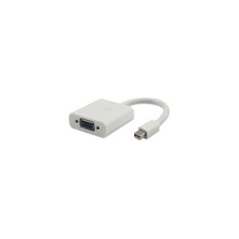 Mini DisplayPort DM115 Protec למכירה , 2 image