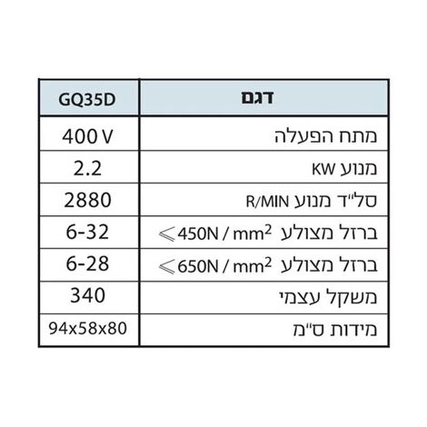 מספרי עבודה Karnaf GQ35D למכירה , 3 image