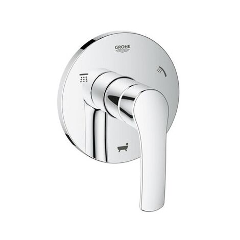 אינטרפוץ 19972002 Grohe גרוהה למכירה , 2 image