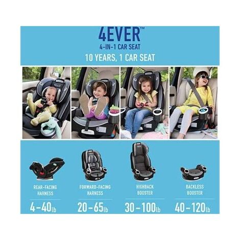 מושב בטיחות 4Ever DLX SnugLock 4-in-1 Graco למכירה , 4 image