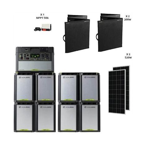 מערכת סולארית GoalZero Yeti 1500X115KWh1600 למכירה , 2 image