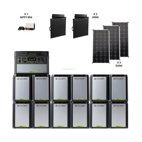 מערכת סולארית GoalZero Yeti 6000X21KWH2100 למכירה , 2 image