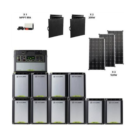 מערכת סולארית GoalZero Yeti 3000X155KWH2100 למכירה , 2 image