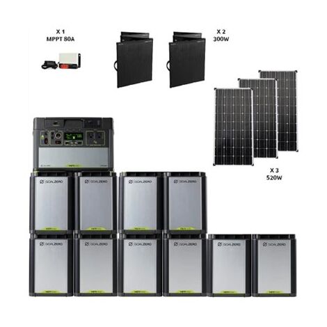 מערכת סולארית GoalZero Yeti 1500X115KWh1600 למכירה , 3 image