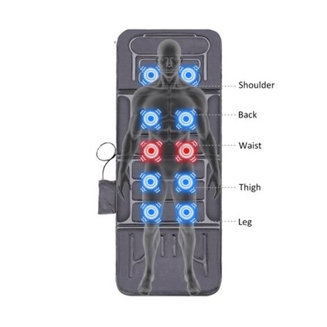 מזרון עיסוי Medics Care MC3703 למכירה , 4 image