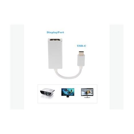 USB-C DM107 Protec למכירה , 4 image