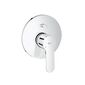 אינטרפוץ 19506002 Grohe גרוהה למכירה , 2 image
