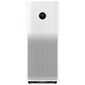 מטהר אוויר/מסנן אוויר Xiaomi Smart Air Purifier 4 Pro שיאומי למכירה 