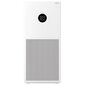 מטהר אוויר/מסנן אוויר Xiaomi Smart Air Purifier 4 Lite שיאומי למכירה , 2 image