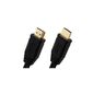 HDMI 2.0 YC142 Unitek למכירה 