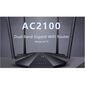 ראוטר Tenda AC19 AC2100 למכירה , 3 image