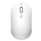 עכבר  אלחוטי Xiaomi Mi Dual Mode Wireless Mouse Silent Edition שיאומי למכירה 