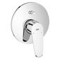 אינטרפוץ 19548002 Grohe גרוהה למכירה 